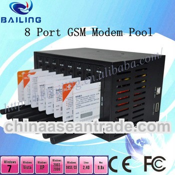 8 Port GSM Modem Pool for SMS MMS Support STK for mobile recharge with Wavecom and Siemens Module SM