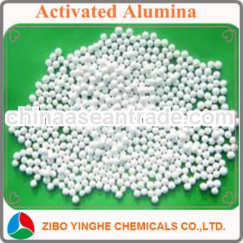 Activated alumina beads for water treatment