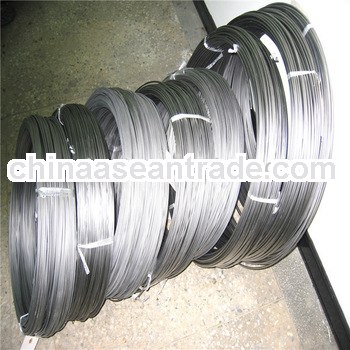 BAO JI Zhong Yu De-ASTM F67 medical 1.2mm titanium wire made in 