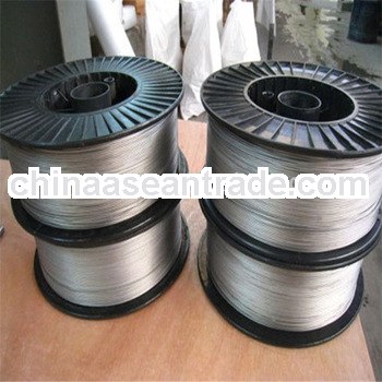 BAO JI Zhong Yu De-Coiled ASTMB863 GR5 titanium wire for eye glasses manufacturer