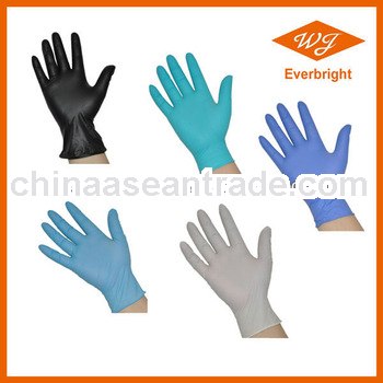 Box packing Nitrile gloves for Industrial or Medical Use with CE/FDA/ISO mark