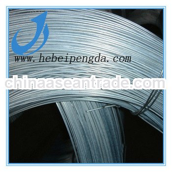 Bright Electro-galvanized iron wire