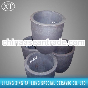 Corrosion and abrasion resistance silicon carbide crucible for aluminum