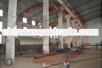 Daily Handling capacity JZC Container or Frame packing plastic recycling line