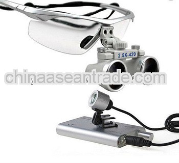 Dental Supply Magnifying Glasses Dental And Surgical Loupes