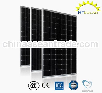 Factory direct Mono 190w Price per watt solar panels with competitive price