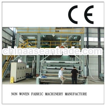 Full automatic nonwoven fabric 1600mm sms non woven machinery