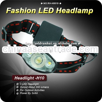 Goldrunhui RH-H0019 Fashion LED Headlamp 200LM