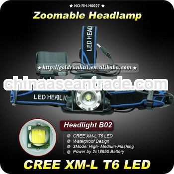 Goldrunhui RH-H0027 3 Mode Adjustable Zooming Rechargeable Handlight