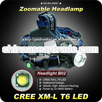 Goldrunhui RH-H0027 Zoomable Cree Rechargeable Bicycle Headlight