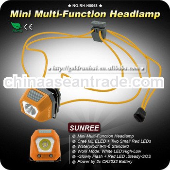Goldrunhui RH-H0068 High Bright Led Headlamp Light