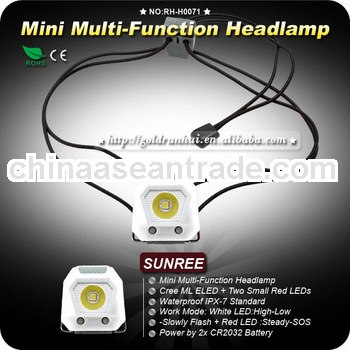 Goldrunhui RH-H0071 MINI Multi-Function Headlamp