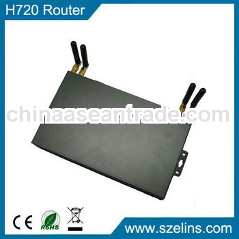 H720 3g evdo router with sim card slot