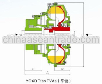 High Efficiency YOXD Chains Coupling Plant