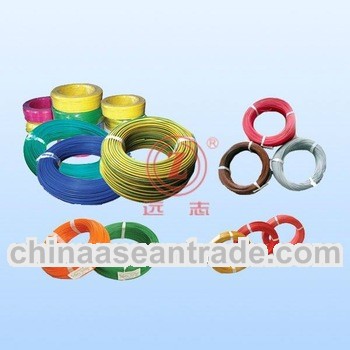 High temperature resistant colored insulated electric wire