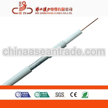 Hot Sell Competitive Price coaxial cable rg6 coaxial cable company
