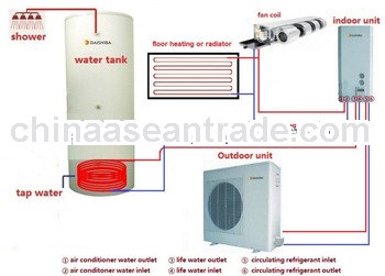 Household heat pumps for sanitary,Air Source Heat Pump Split System, hot life water and room heating