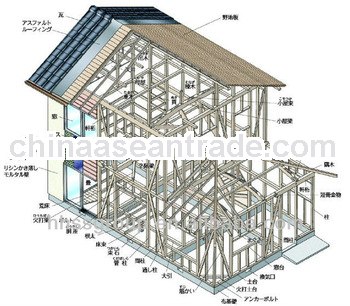 Japan prefab houses steel frame villa
