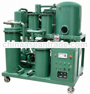 LUBE OIL FILTRATION SYSTEM