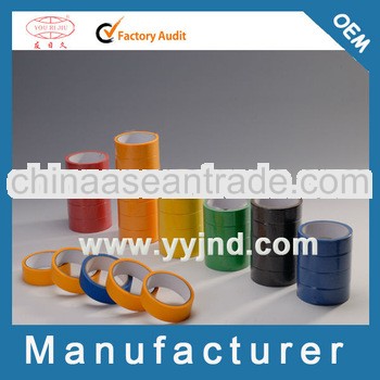 Masking Tape Manufactures (YY-5989)