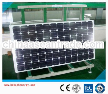 Mono 185w Stable performance high efficiency photovoltaic panel