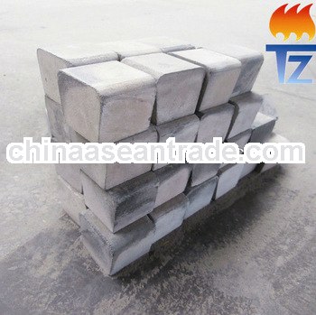 NBSC silicon nitride brick for furnace