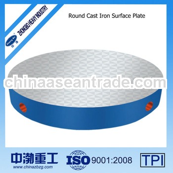 Own Factory Casting Iron Plate