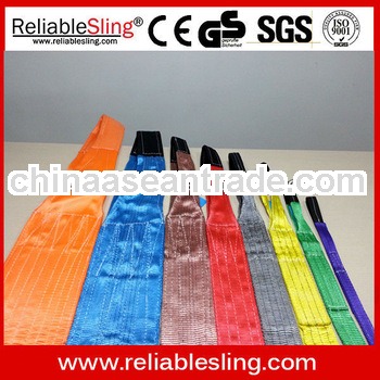 Packs Sling/PES Strap/Plastic Packaging Belt