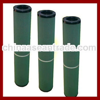 Pall oil water Separator filter element (sino-korea joint enterprise)