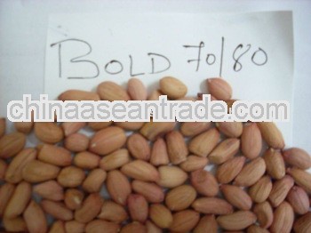 Price of Peanuts for Eritrea