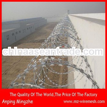 Razor Wire with high quality low price