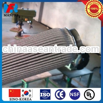 Resable sintered SS pleated filter element