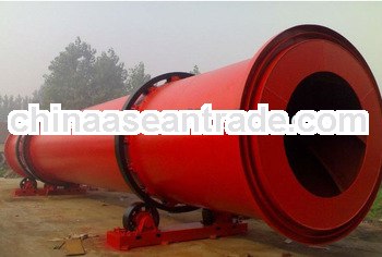 Rotary Dryer for Beneficiation