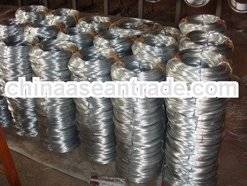 Stainless steel wire price