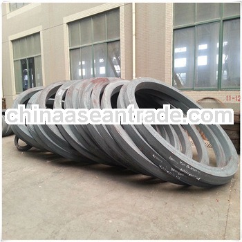 Steel ring forged parts manufacturer