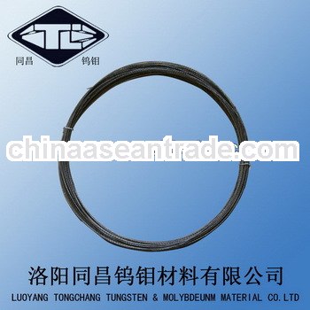 Super quality hot-sale high puity molybdenum crucible