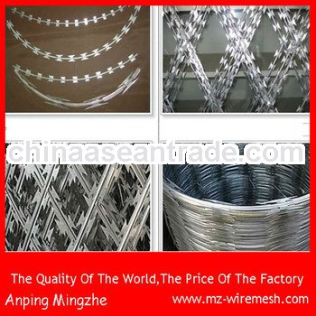 The professional factory of provid razor wire