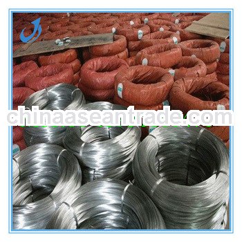 Uses of wire gauze