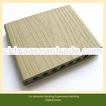 WOOD-polymer composite (WPC) Co-extrusion wpc decking