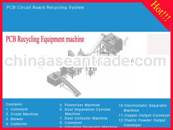 Wanqi circuit board recycle machine/PCB recycle equipment/circuit board printing machine factory dir