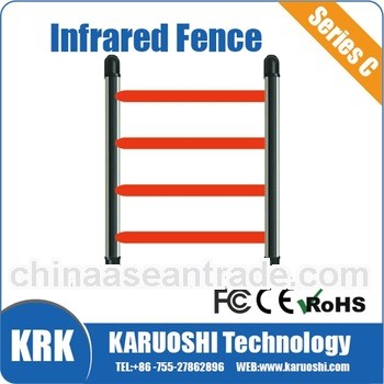 Wired IR fence alarm for security system