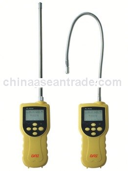 battery gas detector