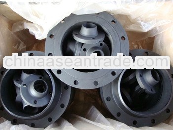carbon steel forged flat face flange