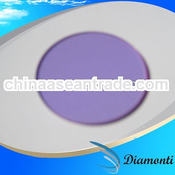 china optical glass manufacturers