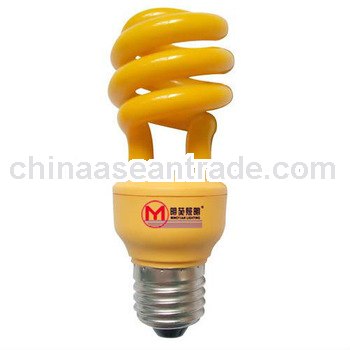 energy saving lamp stock