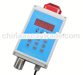 gas detector for cars