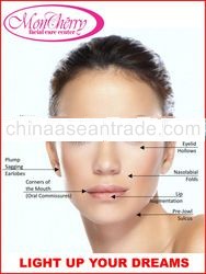 Facial Treatment Card