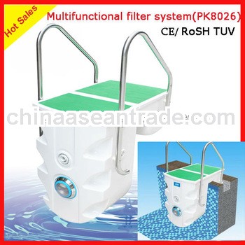 integrated aquaculture sand filter
