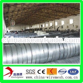 low price concertina razor barbed wire (ISO9001:2001,CE,SGS FACTORY)