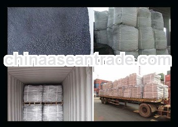 price for calcined pitch coke